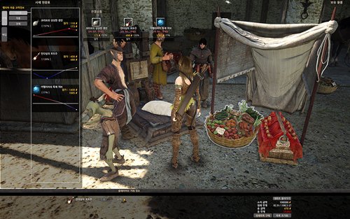 Trading Black Desert